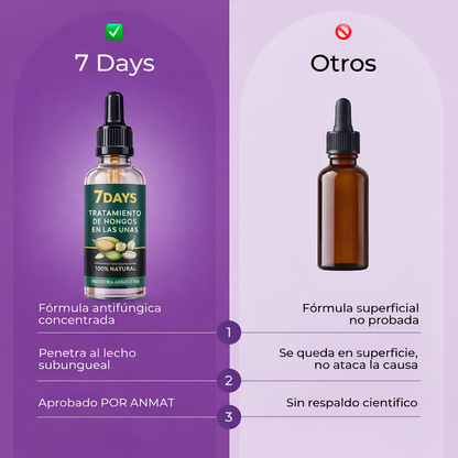 7 Days | Elimina hasta el 99.9% de los hongos en tus uñas.