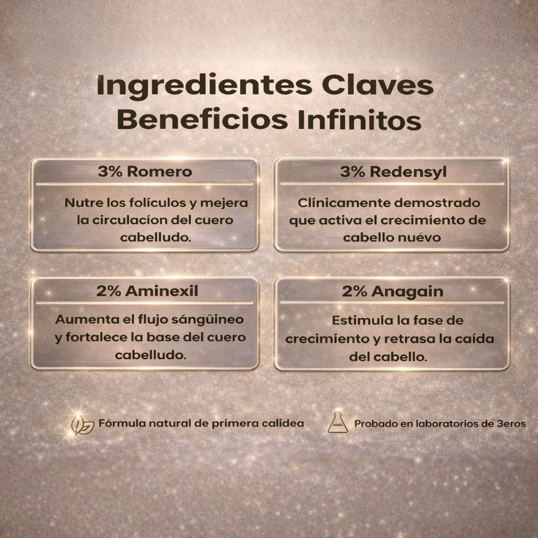 Serum Roll-On anticaída que reactiva el crecimiento capilar desde la raíz