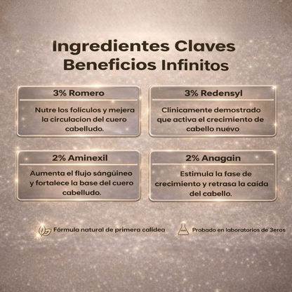 Serum Roll-On anticaída que reactiva el crecimiento capilar desde la raíz